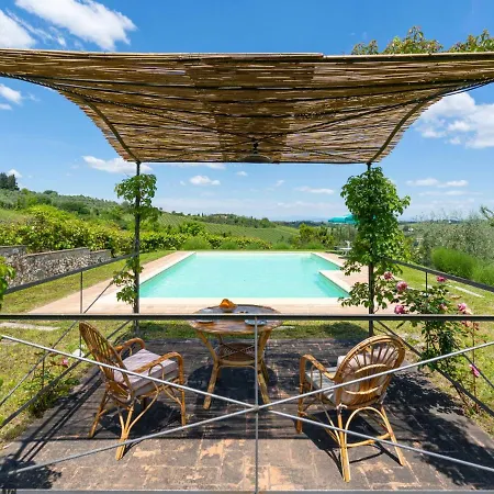 Villa Alba By Interhome *